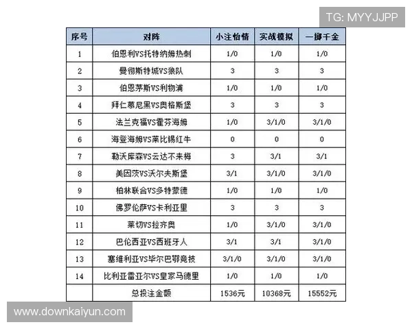 开云体育平台投注规则详解，帮助用户全面了解平台的各项投注规定