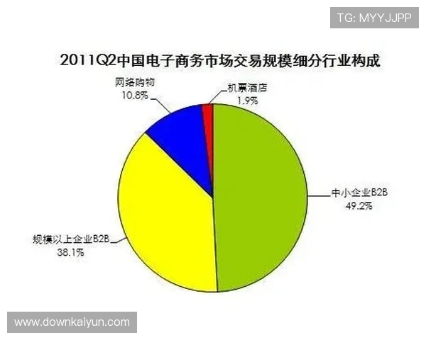 开云中国电子行业未来五年发展规划与投资机会分析
